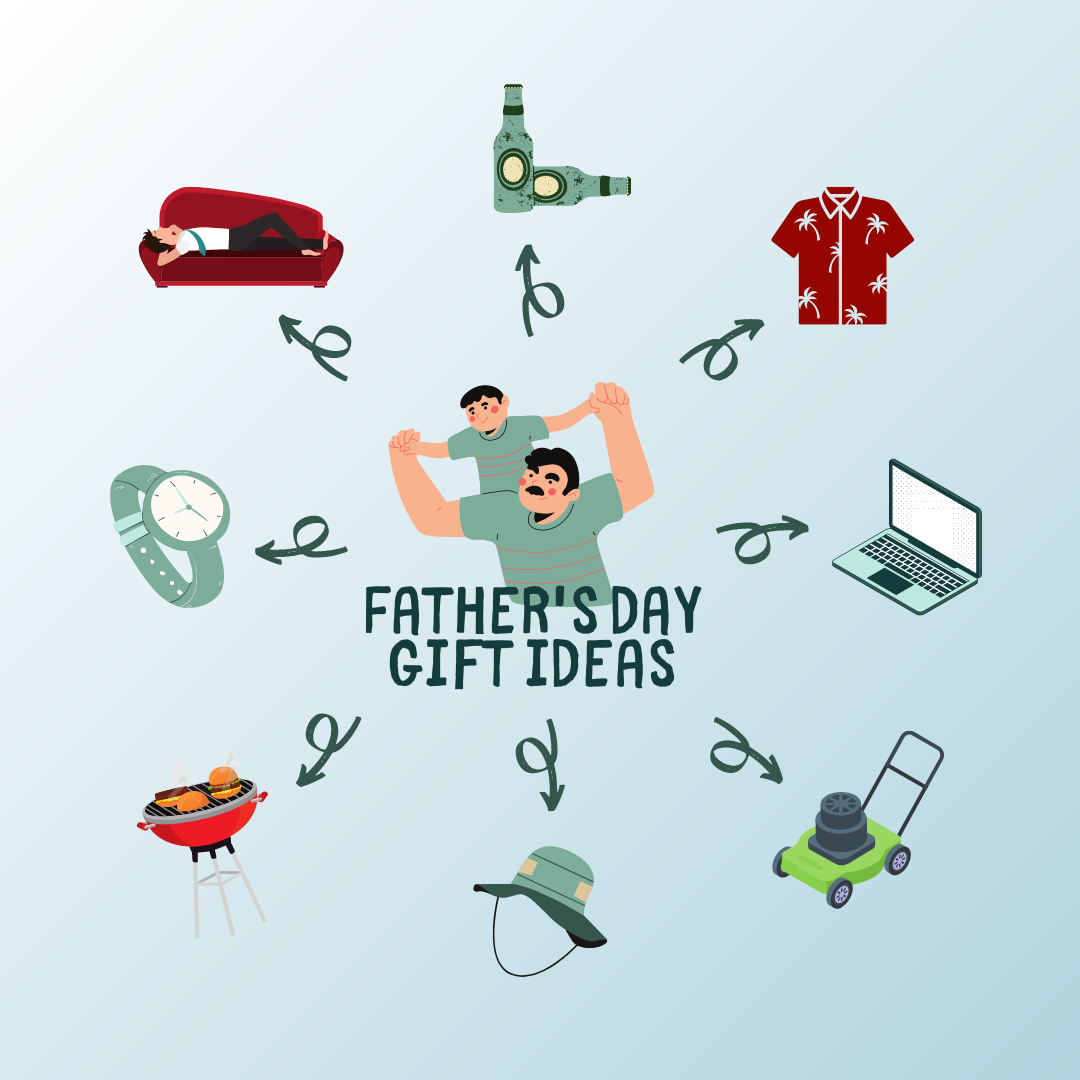 Father’s Day Gift Guide